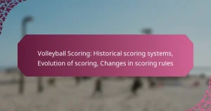 featured-image-volleyball-scoring-historical-scoring-systems-evolution-of-scoring-changes-in-scoring-rules