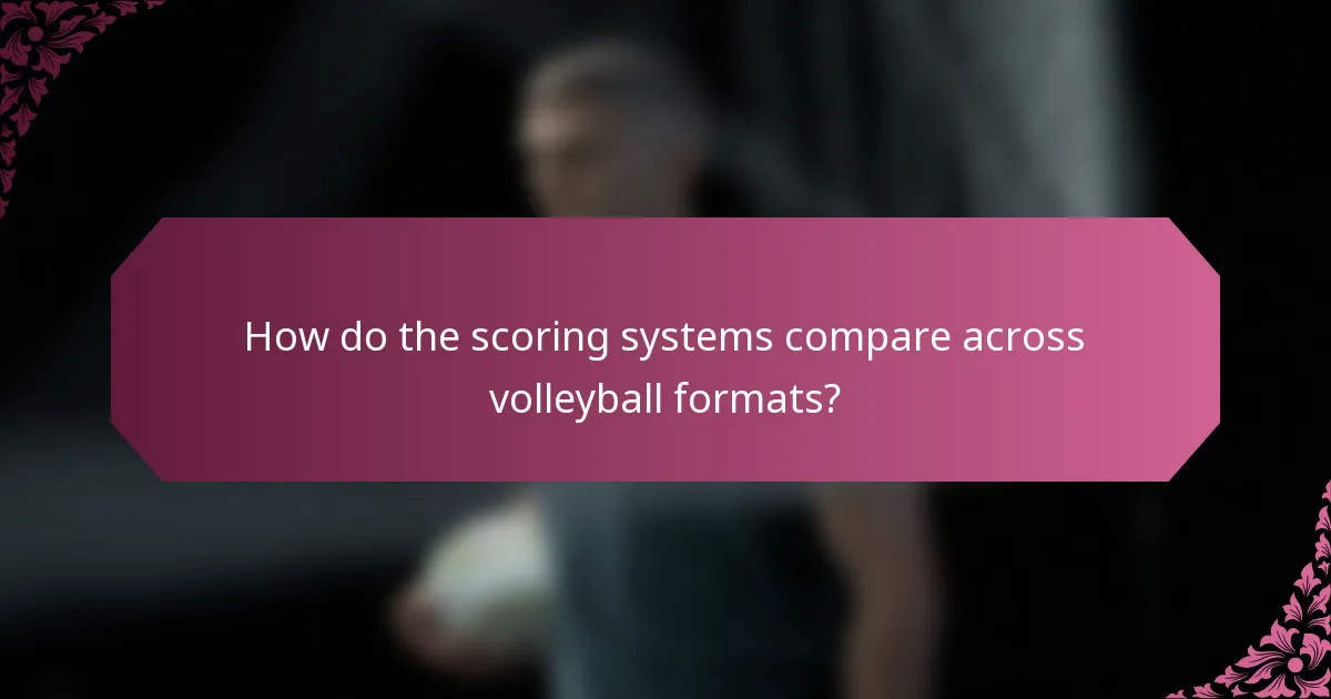 How do the scoring systems compare across volleyball formats?